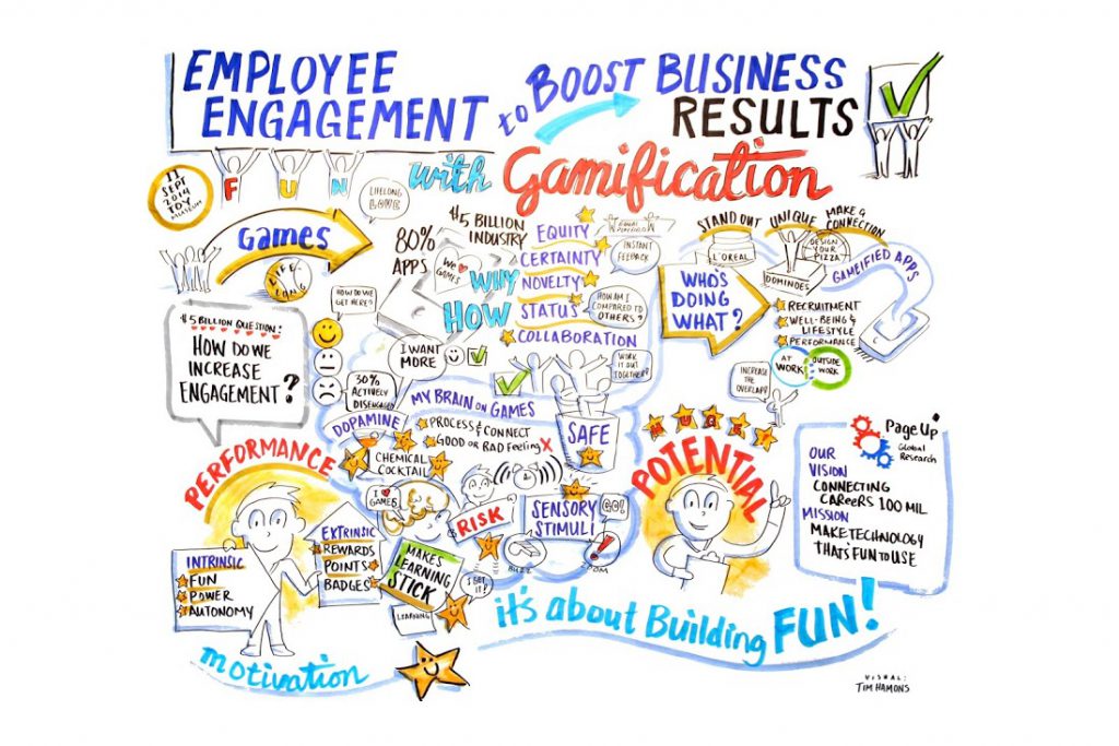 gamification-asia-hr