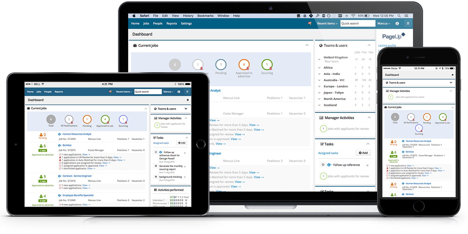 Hr Manager Learn How to Find the Right Candidates Quickly Hr Manager Learn How to Find the Right Candidates Quickly