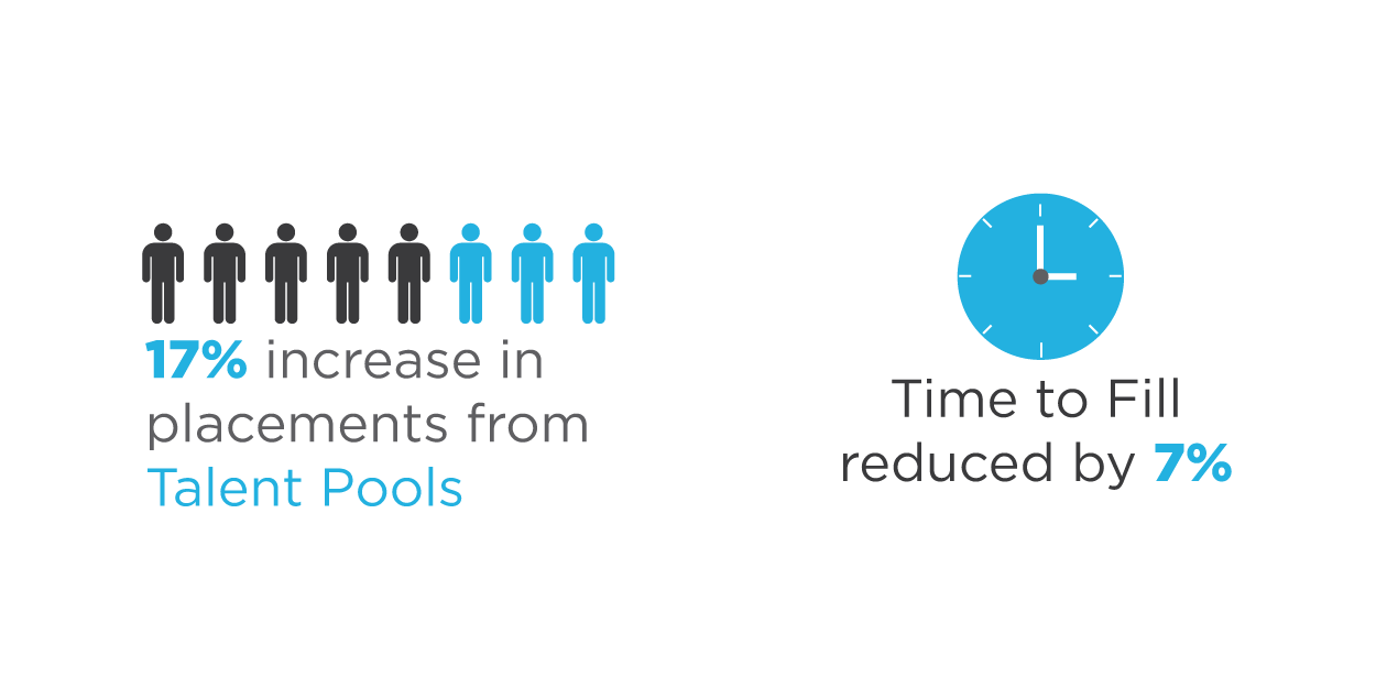 telstra-casestudy-insert-graphic
