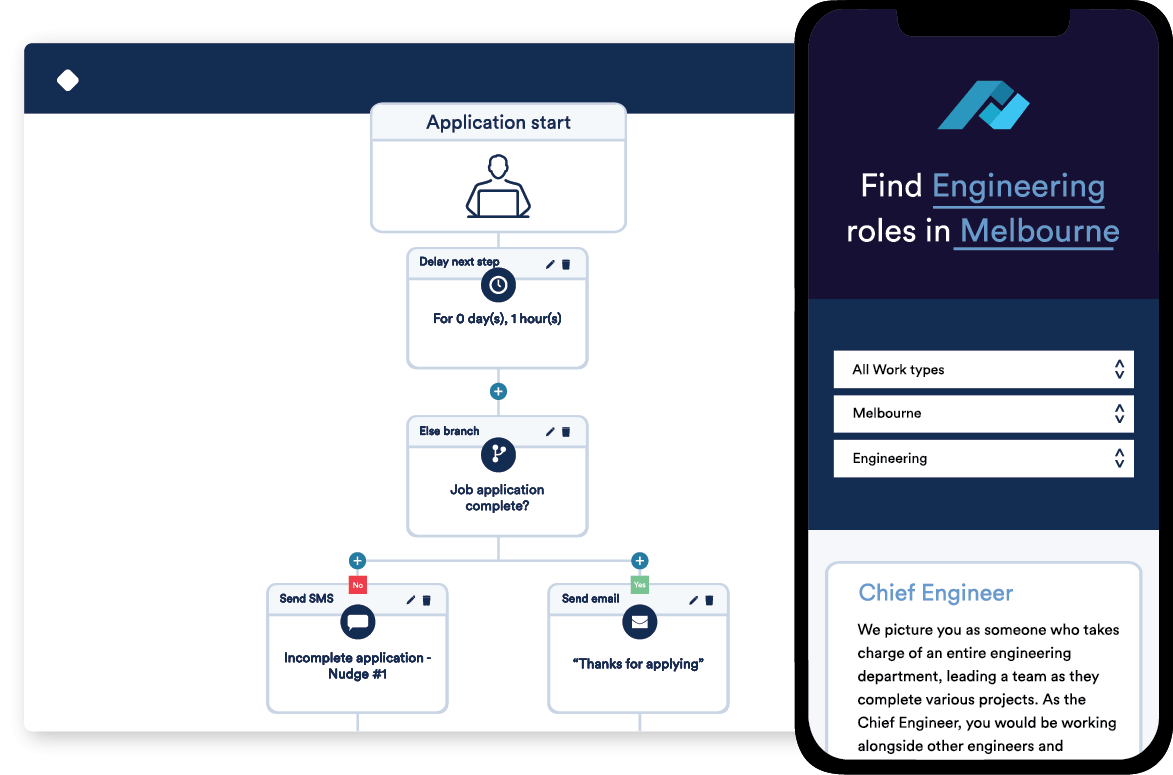Leading Recruitment Marketing Software &amp; Recruiting CRM - PageUp