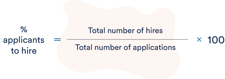 Applicants to hire calculation